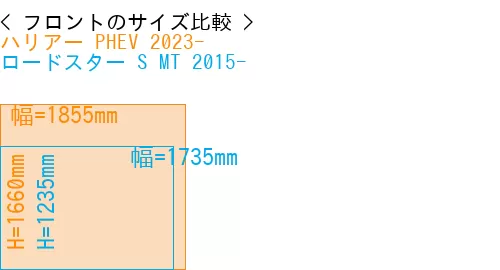 #ハリアー PHEV 2023- + ロードスター S MT 2015-